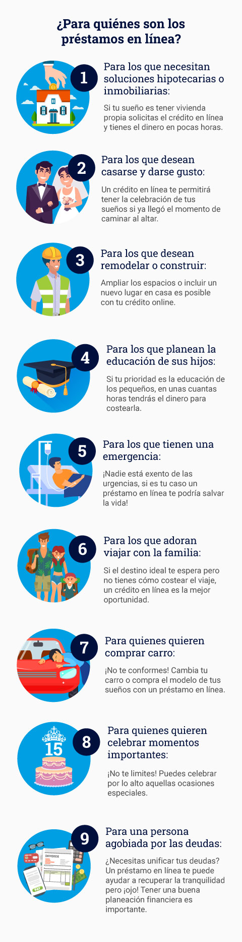 Para quiénes son los préstamos en línea Cuándo puedes necesitar un préstamo en línea